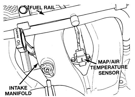 1996 Dodge Neon Wiring Diagram Picture Visual Diagram