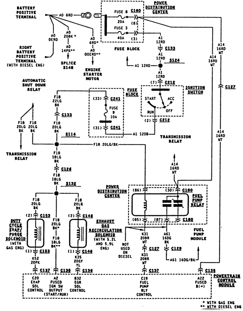 1996 Dodge Ram 1500 Headlight Switch Wiring Diagram Collection Wiring 