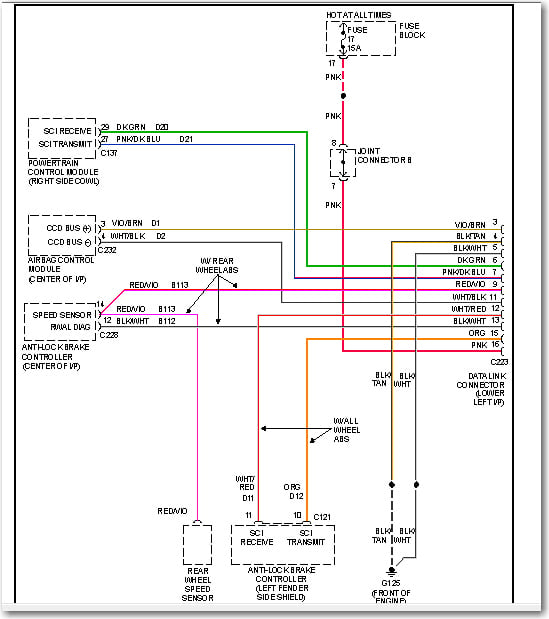 1996 Dodge Ram 1500 Radio Wiring Diagram