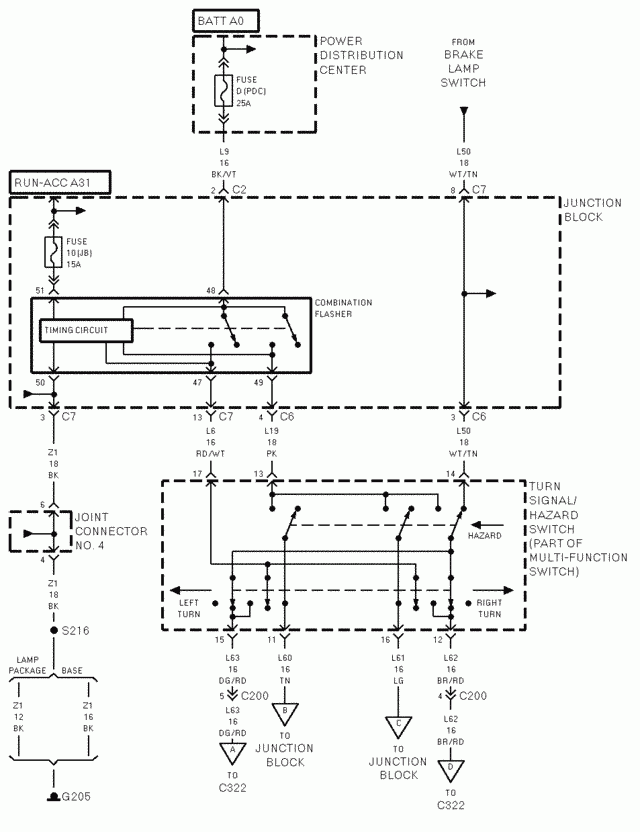 1996 Dodge Ram 1500 Wiring Diagram Tail Light