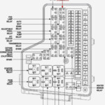 1997 Dodge Ram 1500 Stereo Wiring Diagram Pictures Wiring Diagram Sample