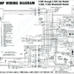 1997 Dodge Ram Trailer Wiring Diagram Trailer Wiring Diagram