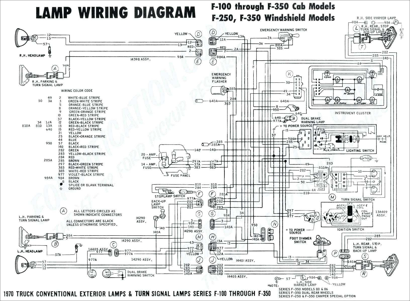 1997 Dodge Ram Trailer Wiring Diagram Trailer Wiring Diagram