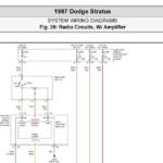 1997 Dodge Stratus Radio Circuits W Amplifier System Wiring Diagrams Schematic Wiring