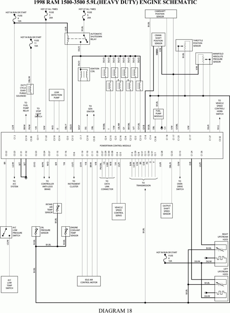 1998 Dodge Ram 1500 Wiring Schematic Free Wiring Diagram