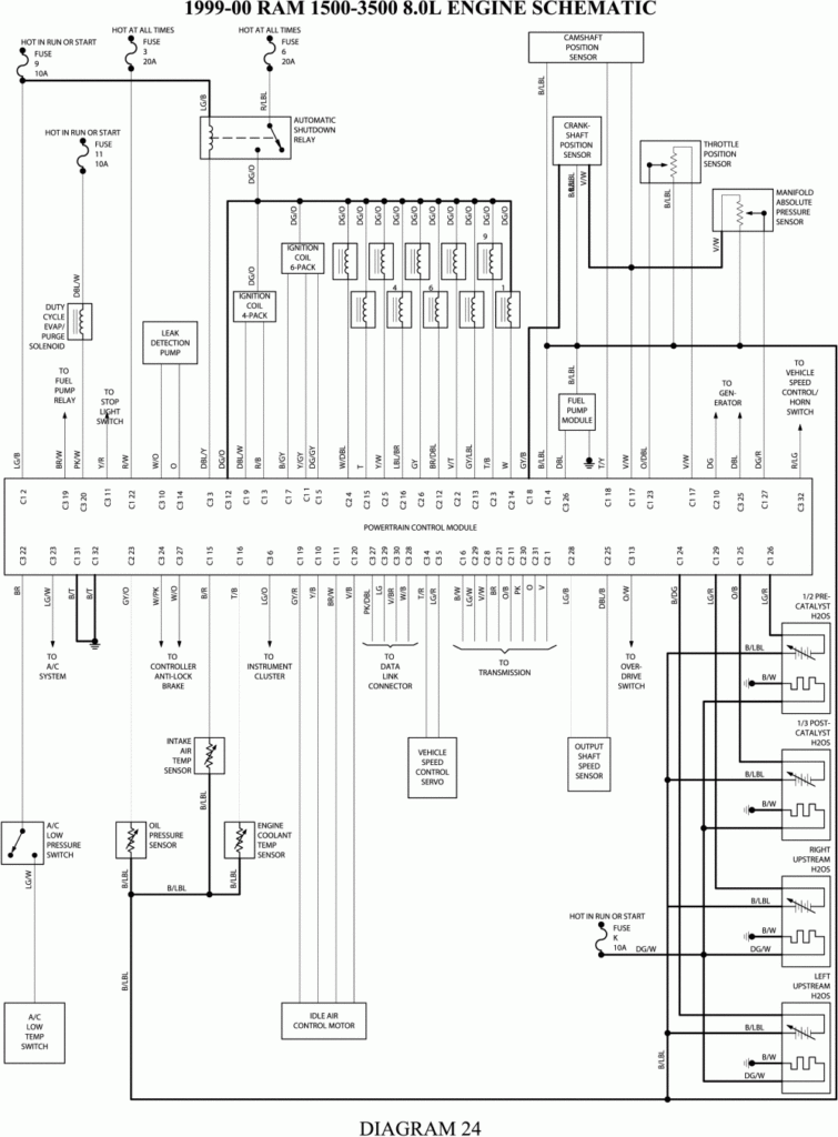 2000 Dodge Dakota Speaker Wiring Diagram Database Wiring Diagram Sample