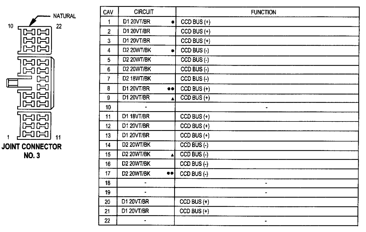 2000 Dodge Intrepid Radio Wiring Diagram 2000 Dodge Intrepid Stereo 