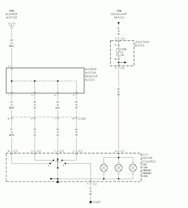 2001 Dodge Dakota Heater Wiring Diagram Wiring Diagram