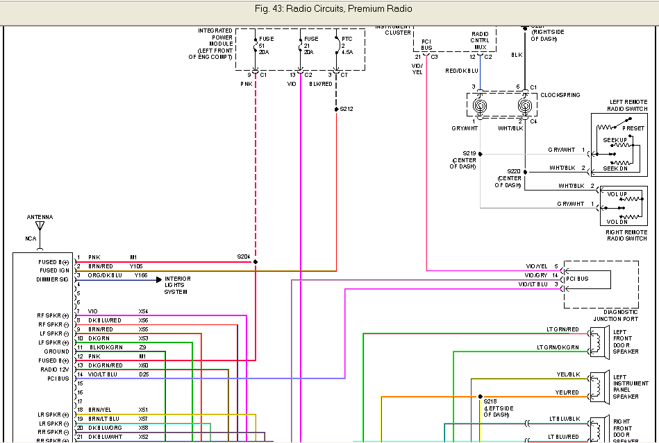 2001 Dodge Dakota Radio Wiring Harness Database Wiring Diagram Sample