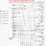 2001 Dodge Ram 1500 Trailer Wiring Diagram Trailer Wiring Diagram