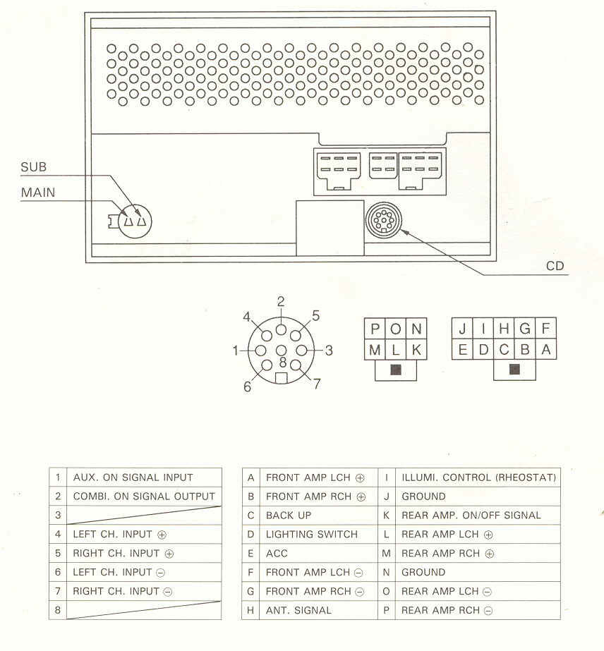 2001 Dodge Ram Fog Light Wiring Collection Wiring Diagram Sample