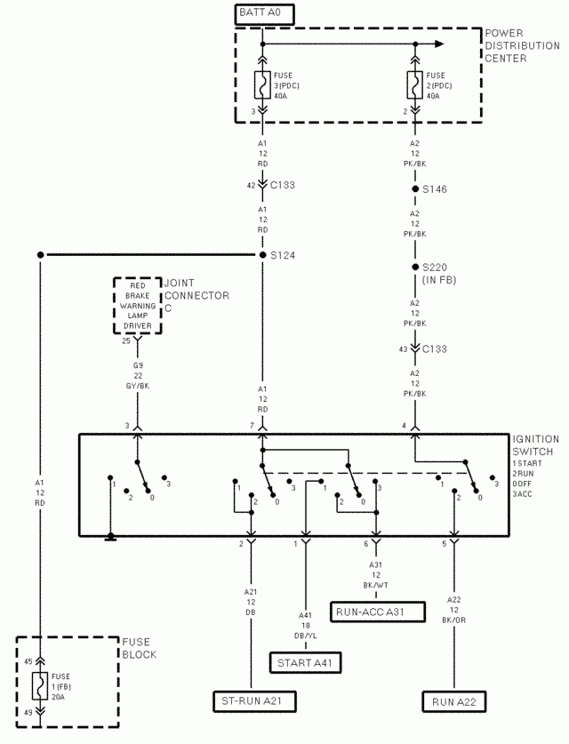 2002 Dodge Ram 1500 Ignition Switch Wiring Diagram Database 