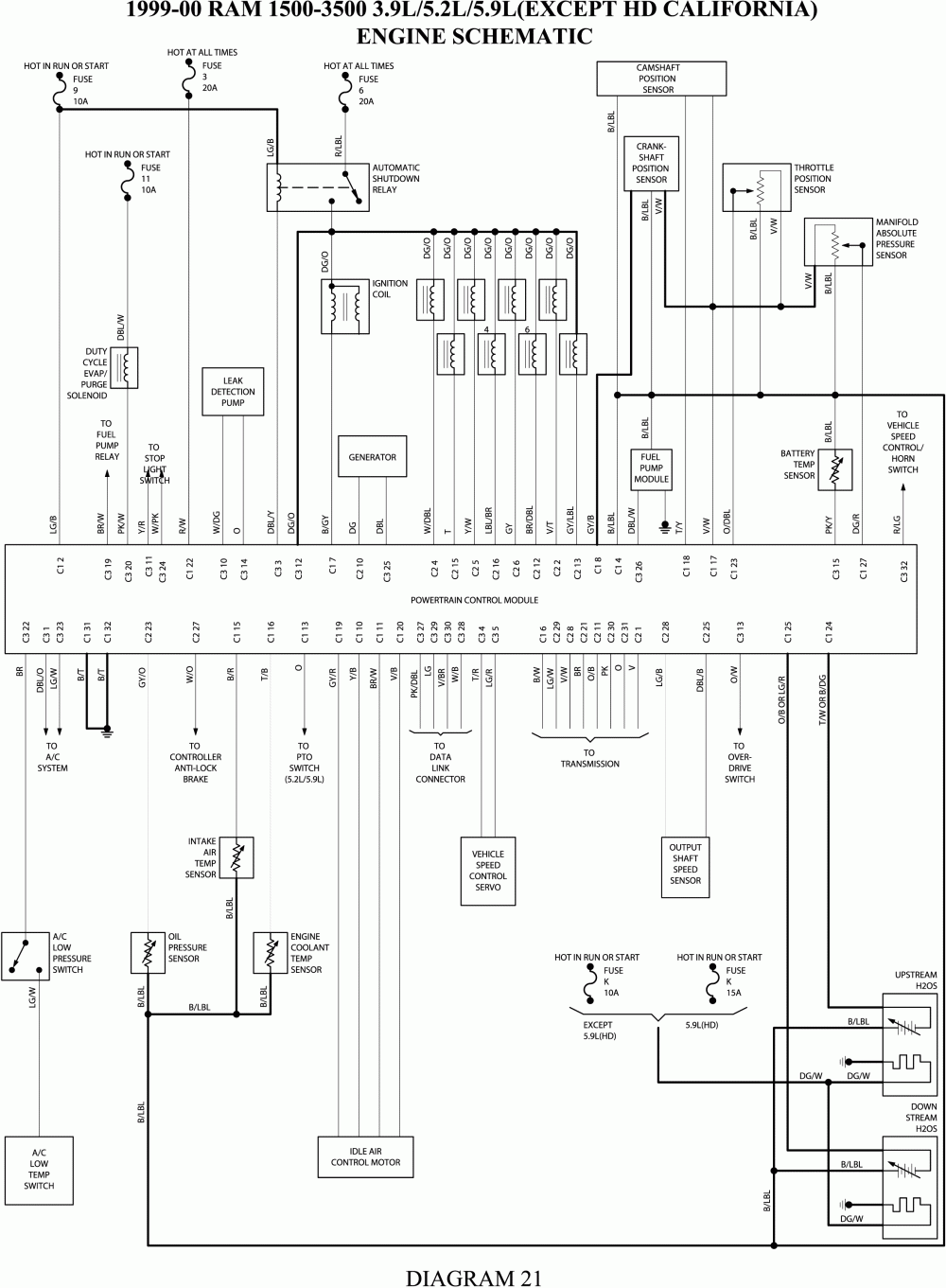 2002 Dodge Ram 1500 Wiring Diagram Wiring Diagram