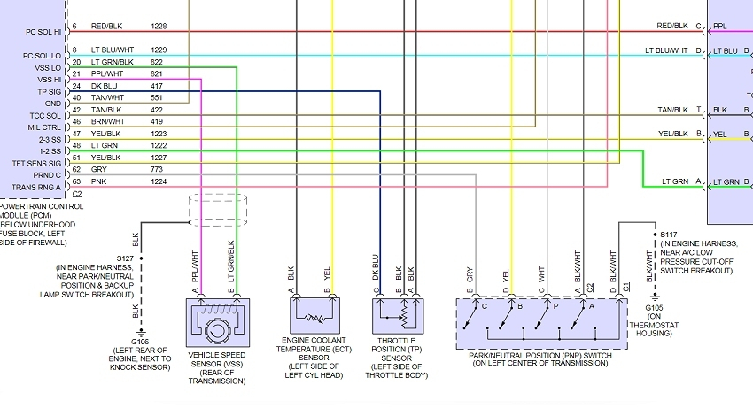 2003 Dodge Durango Reverse Light Wiring Diagram Dodge uscheapest