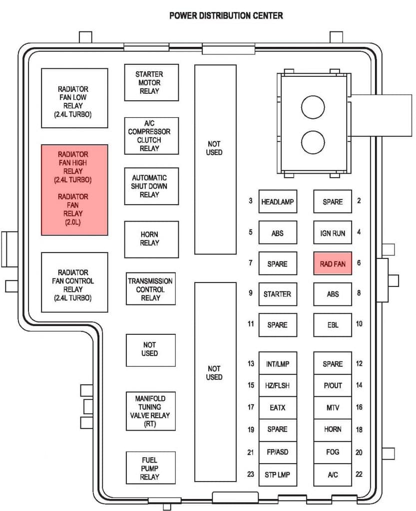 2004 Dodge Durango Stereo Wiring Diagram Pictures Wiring Collection