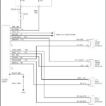 2004 Dodge Neon Stereo Wiring Harness Diagram Wiring Diagram And