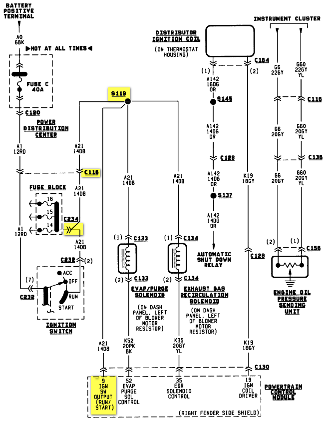 2005 Dodge Dakota Stereo Wiring Diagram Sustainablefed