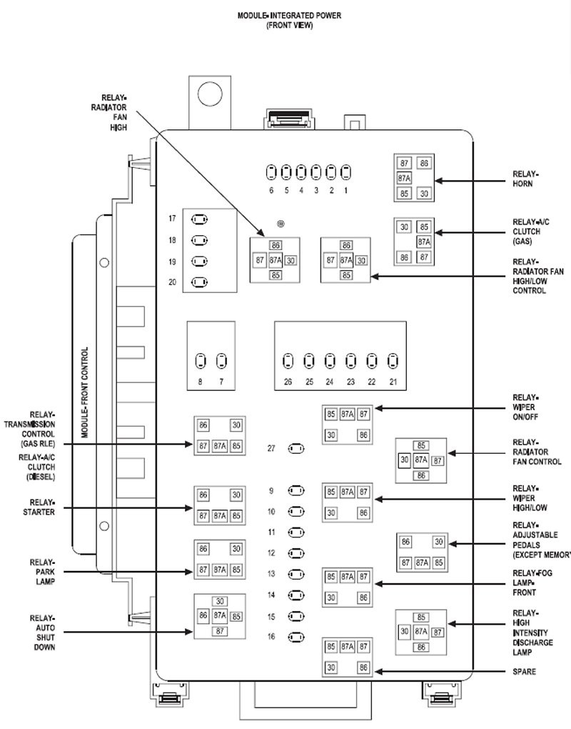 2005 Dodge Magnum Stereo Wiring Diagram Database Wiring Diagram Sample