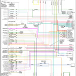 2005 Dodge Ram 2500 Trailer Wiring Diagram Trailer Wiring Diagram