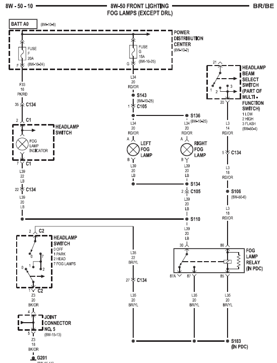 2005 Dodge Ram Fog Light Wiring Diagram