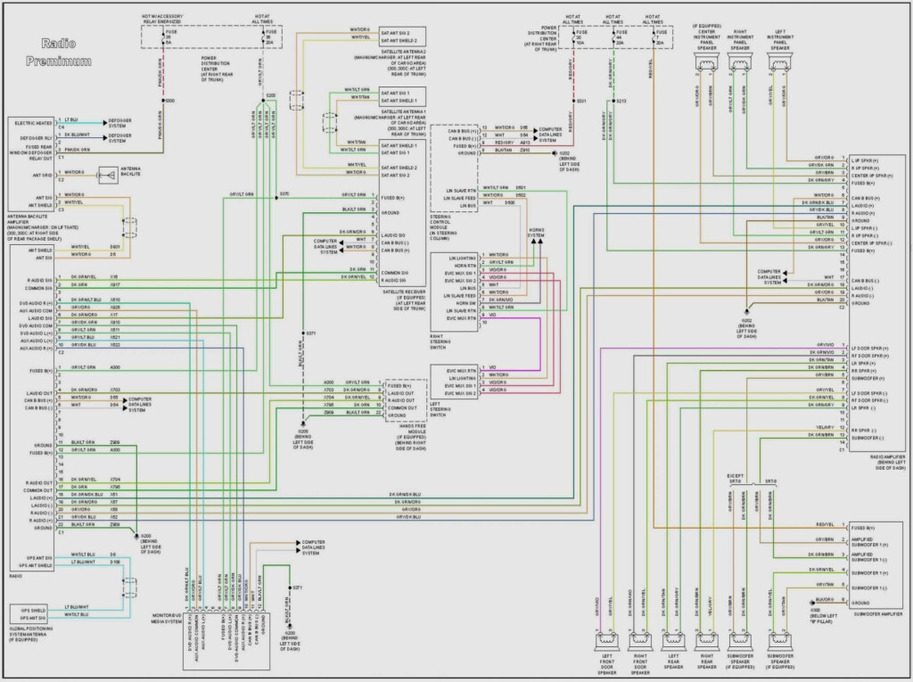 2005 Dodge Ram Stereo Wiring Diagrams Infinity Jeep Grand Cherokee 