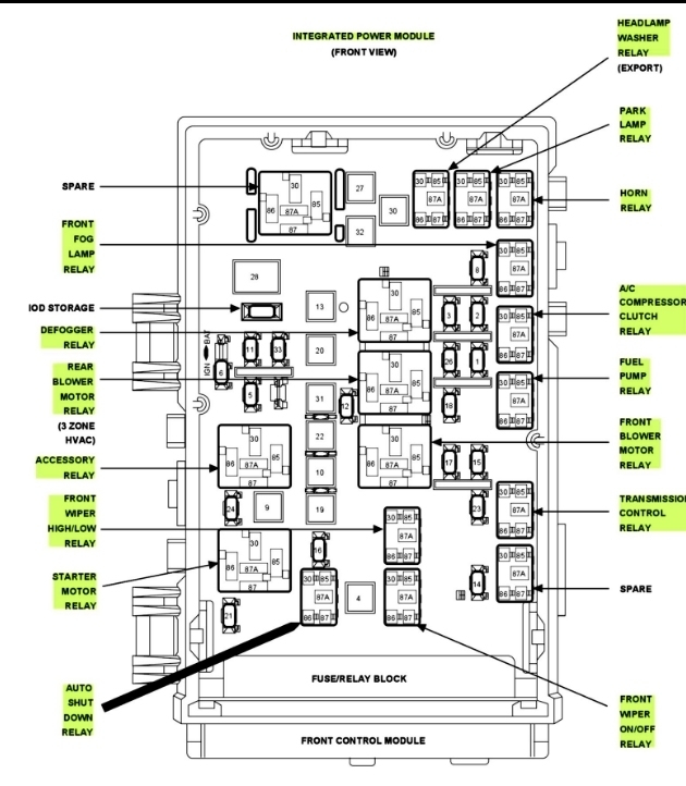 2006 Dodge Caravan Wiring Diagram Ignition Pics Wiring Collection