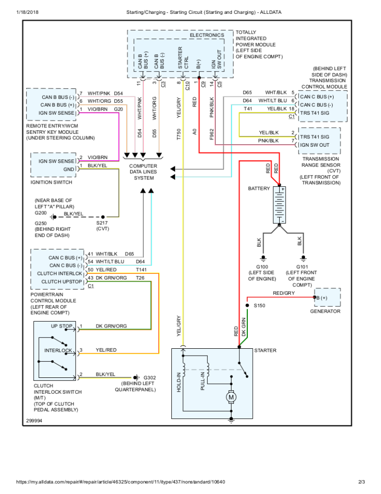 2007 Dodge Caliber Sxt Radio Wiring Diagram How Much 