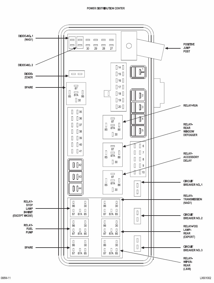 2008 Dodge Avenger Interior Fuse Box Location Brokeasshome