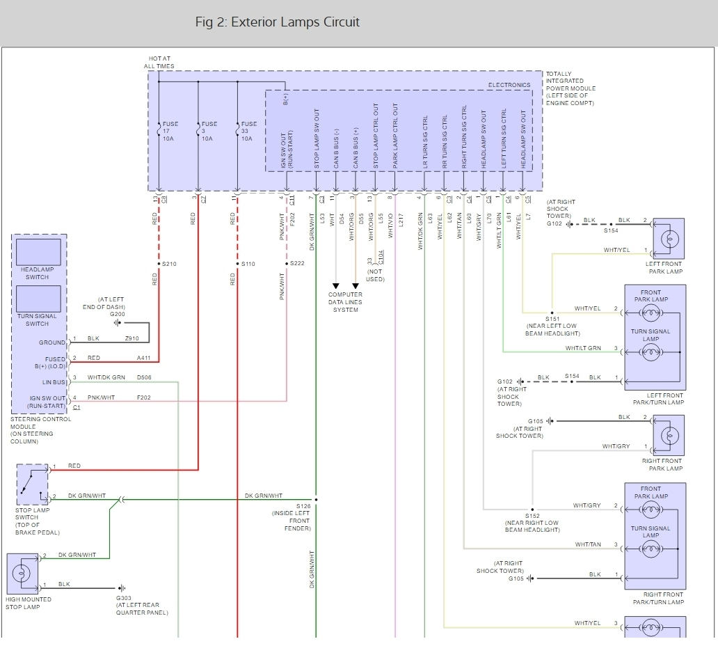 2008 Dodge Caliber Headlight Fuse Location Diagram Niche Ideas