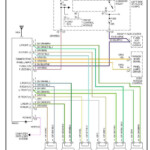 2008 Dodge Ram 1500 Radio Wiring Diagram Collection Wiring Diagram Sample