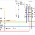 2008 Dodge Ram 2500 Radio Wiring Diagram Images Wiring Diagram Sample