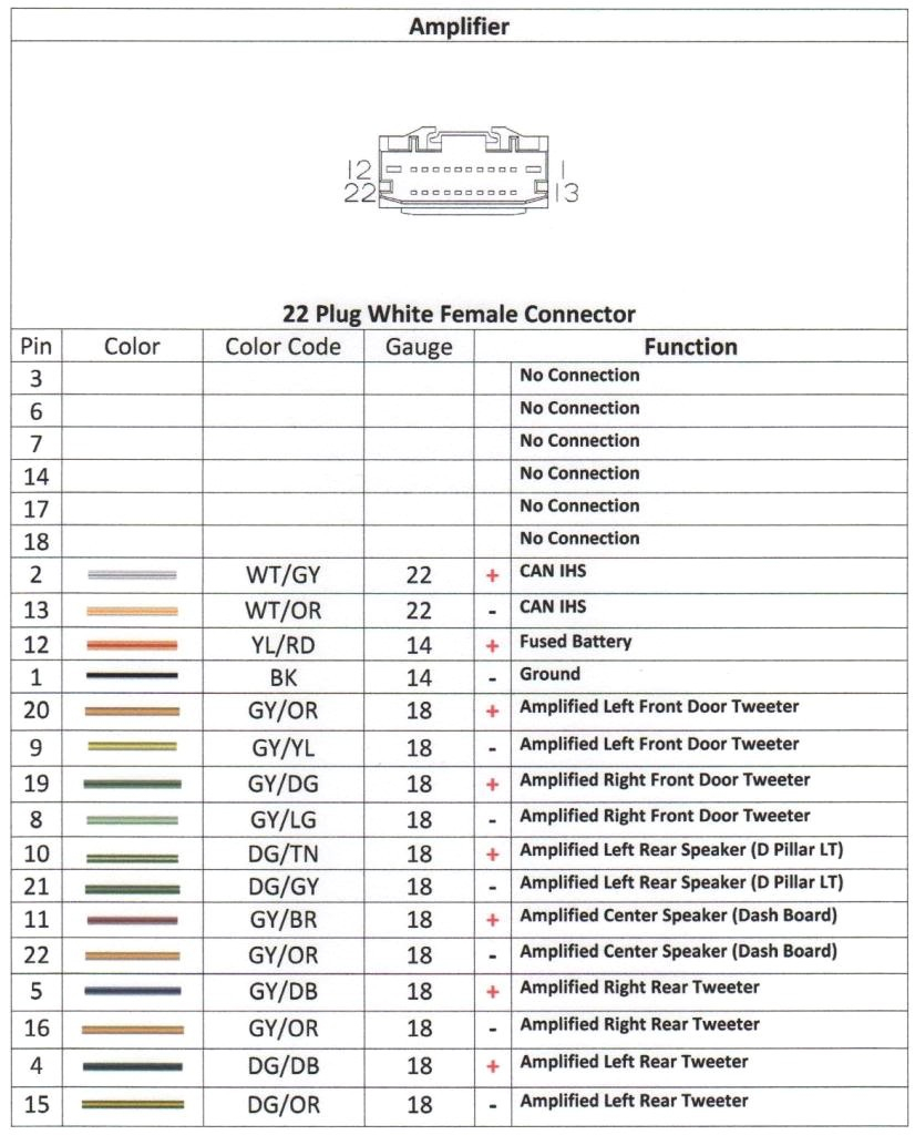 2009 Dodge Journey Stereo Wiring Diagram Wiring Diagram