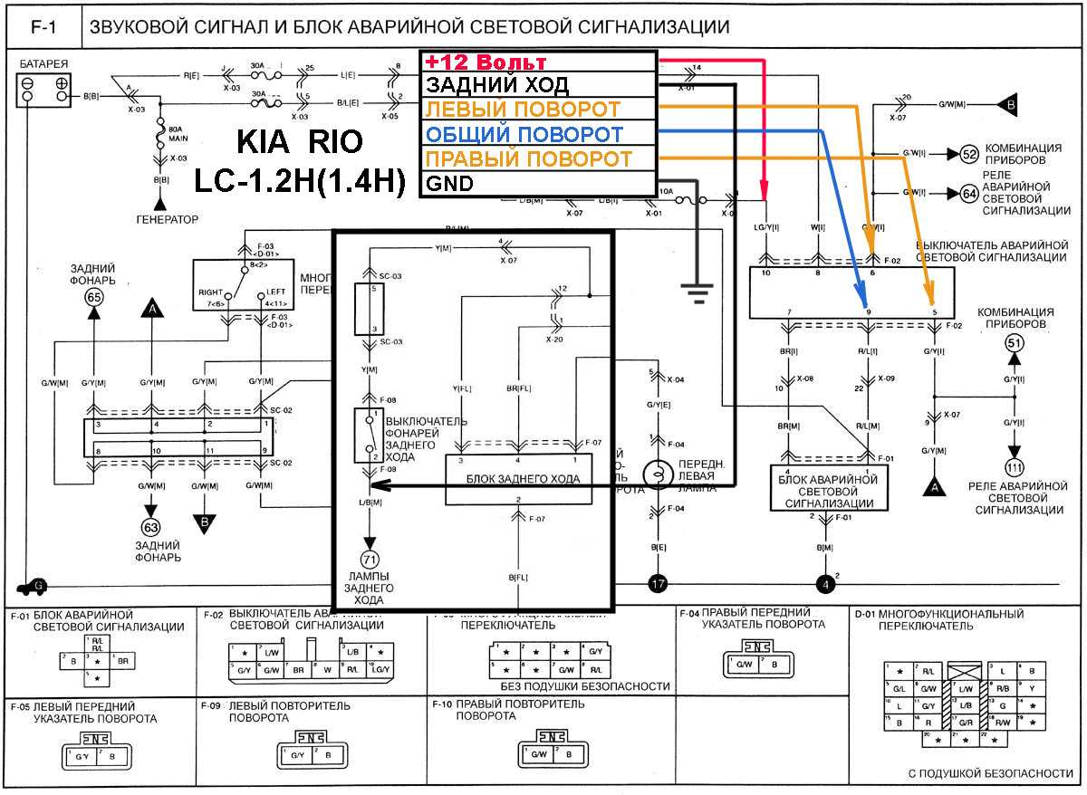 2011 Dodge Ram 2500 Stereo Wiring Diagram Database