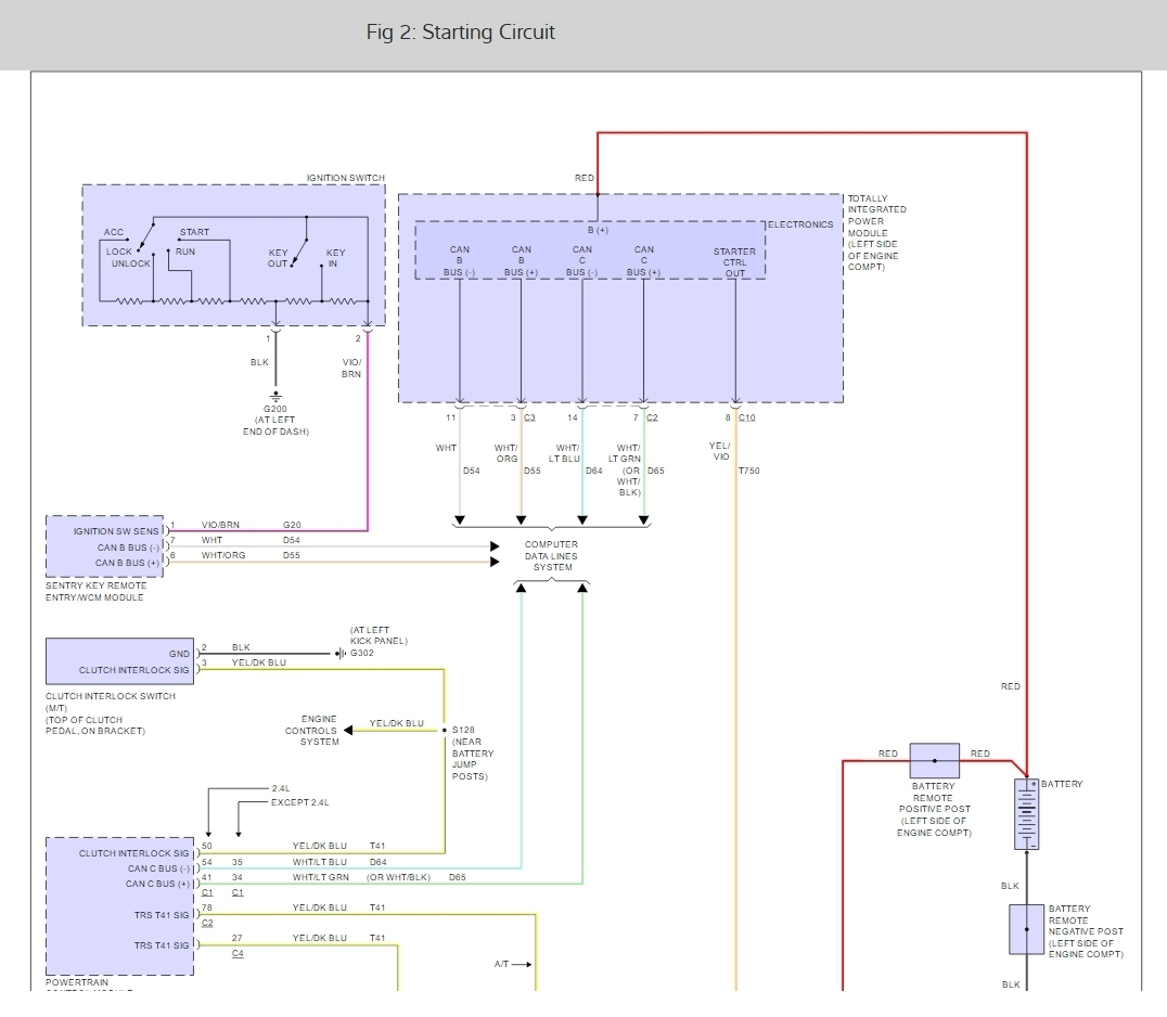 2012 Dodge Avenger Radio Wiring Diagram Pictures Wiring Diagram Sample