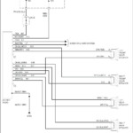 2012 Dodge Ram 1500 Radio Wiring Diagram Database Wiring Diagram Sample
