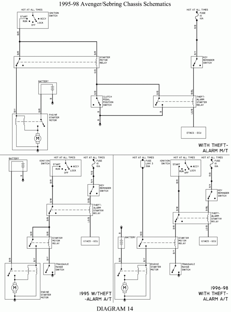 2013 Dodge Avenger Radio Wiring Diagram Inspirelance