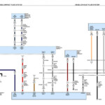 2013 Dodge Ram Trailer Plug Wiring Diagram Trailer Wiring Diagram