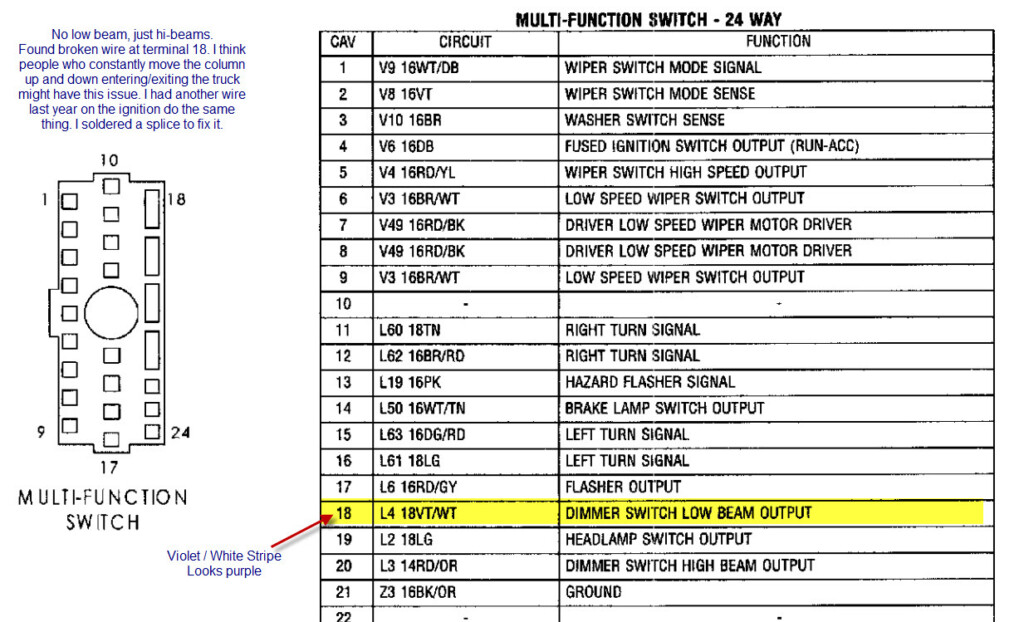 2013 Dodge Ram Trailer Wiring Diagram Trailer Wiring Diagram