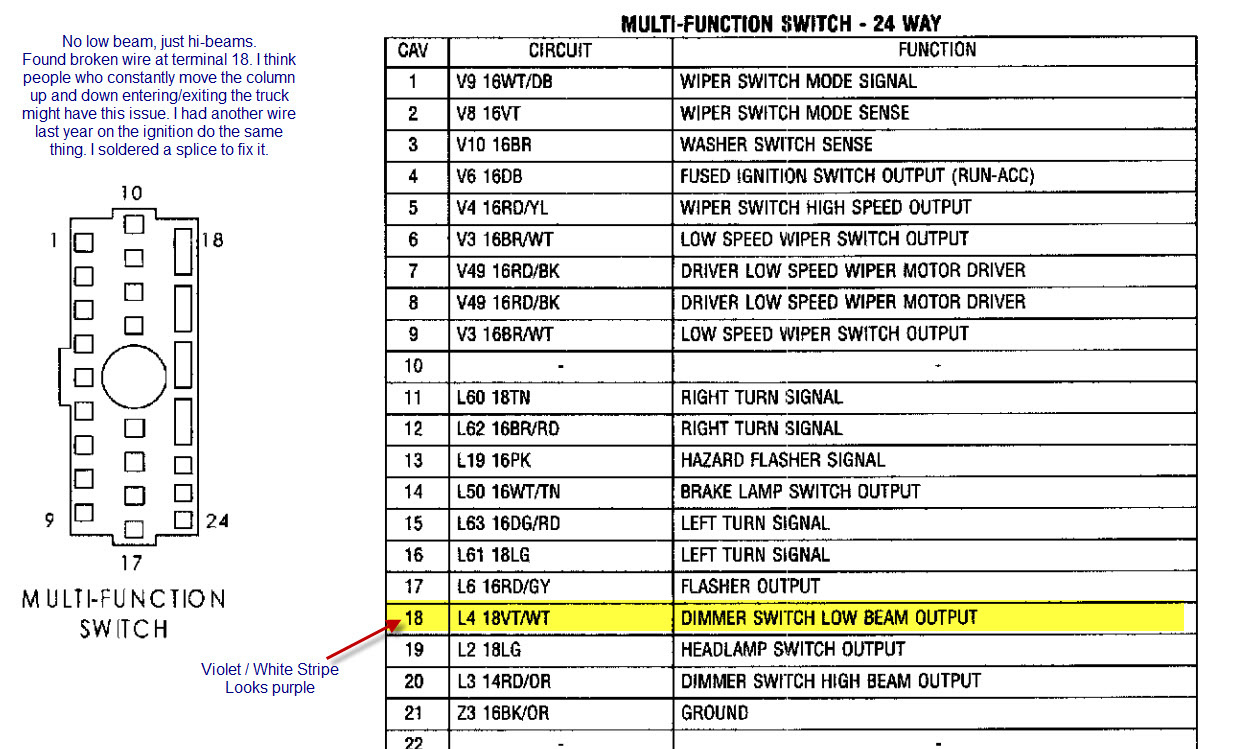 2013 Dodge Ram Trailer Wiring Diagram Trailer Wiring Diagram