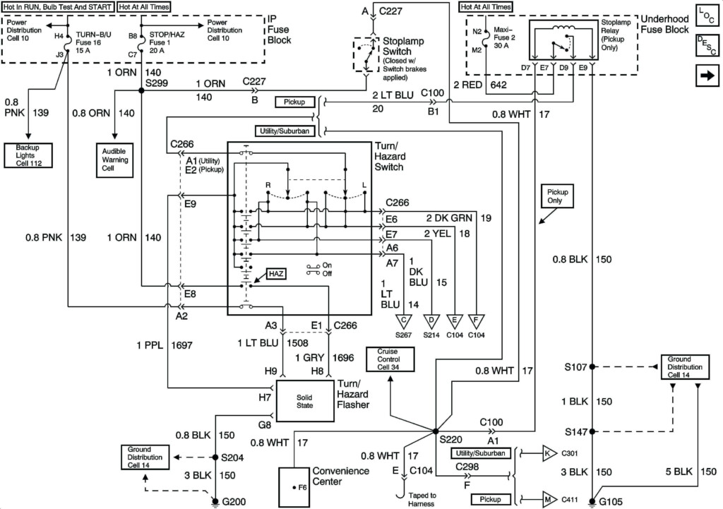 2015 Dodge Ram Trailer Wiring Diagram Trailer Wiring Diagram