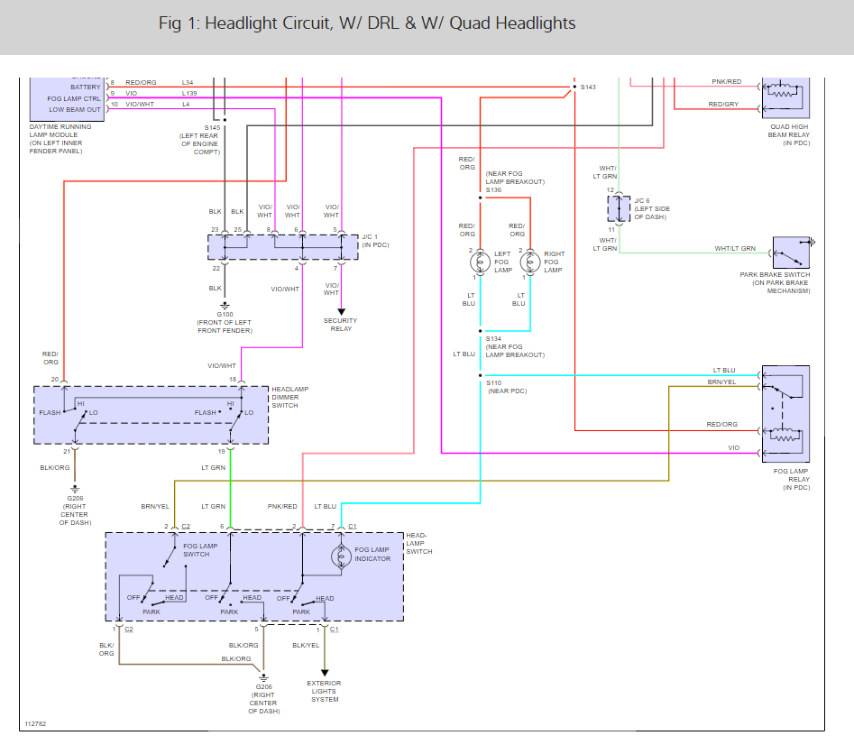 2017 Dodge Ram 1500 Headlight Wiring Diagram Wiring Diagram And 