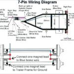 2017 Dodge Ram Trailer Wiring Diagram Trailer Plug Wiring Schematic