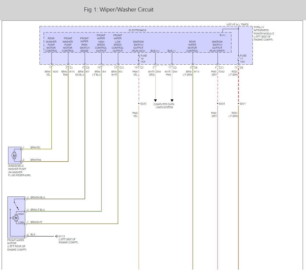 36 2007 Dodge Caliber Stereo Wiring Harness Wiring Diagram Online Source