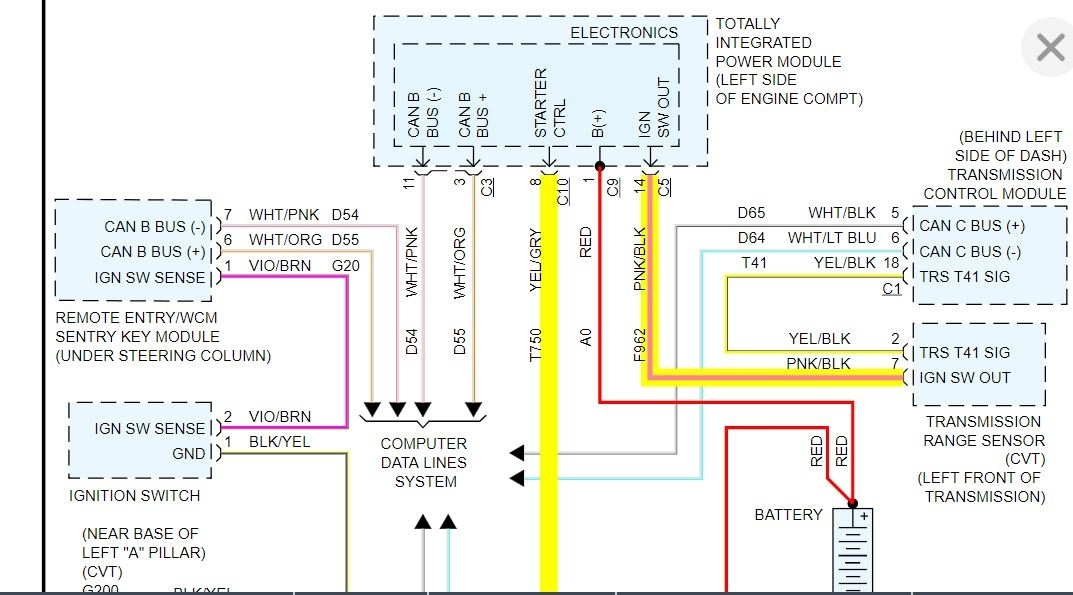 43 2007 Dodge Caliber Starter Wiring Diagram Wiring Diagram Harness Info