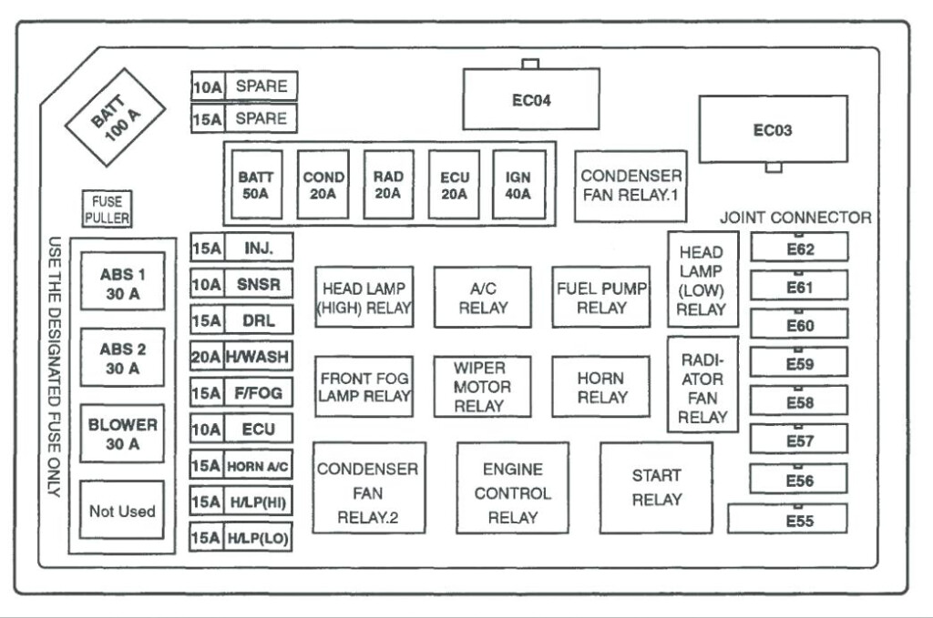 49 2013 Dodge Charger Radio Wiring Diagram Wiring Diagram Plan