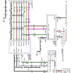 70 Lovely 2014 Ram 1500 Radio Wiring Diagram Ford Expedition