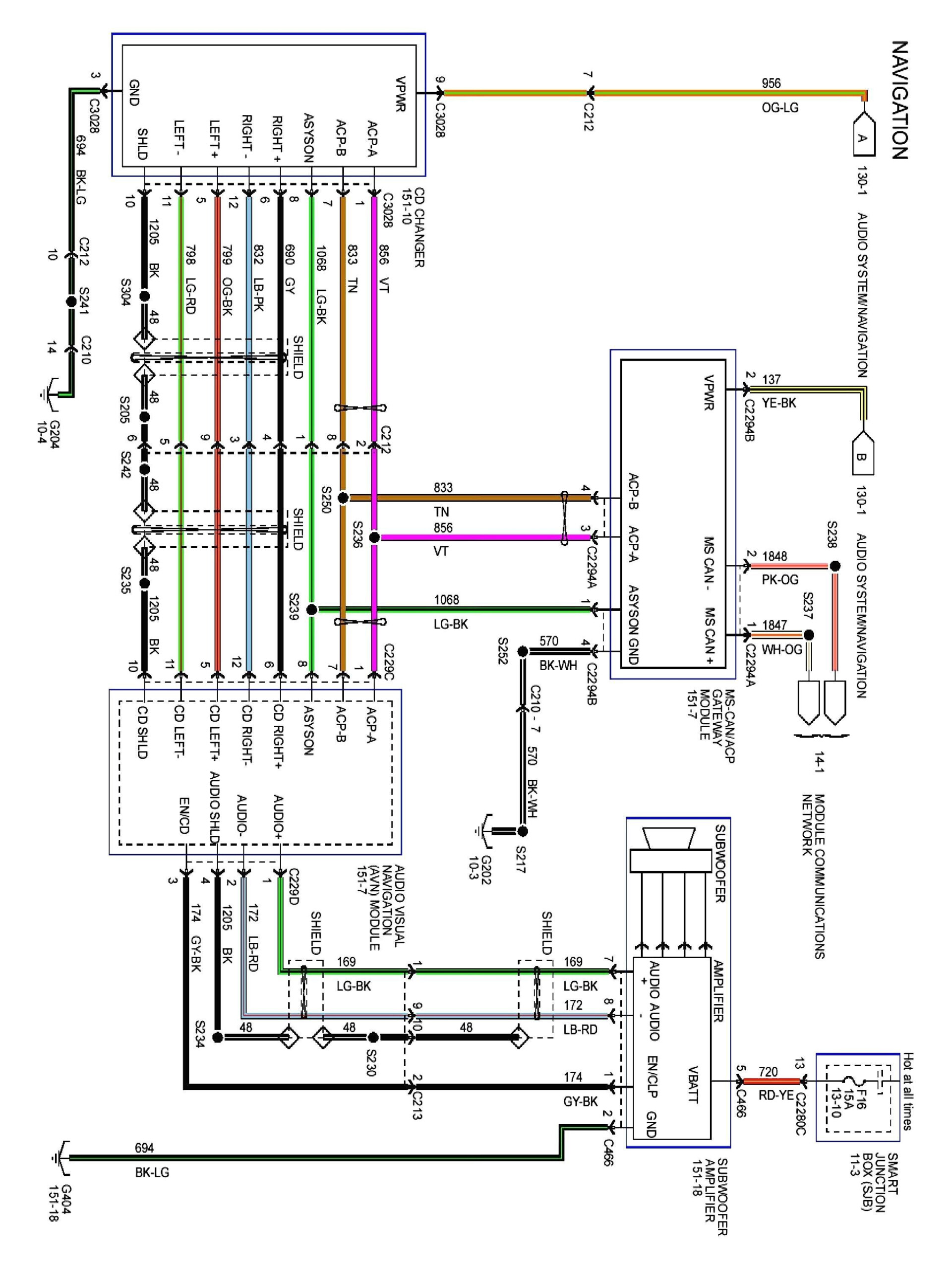 70 Lovely 2014 Ram 1500 Radio Wiring Diagram Ford Expedition 