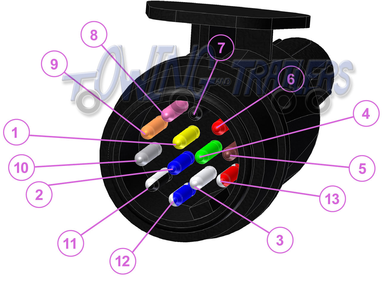 8 Pin Trailer Wiring Diagram Bi Racial Marriage