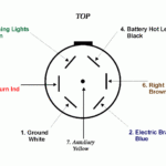 8 Wire Trailer Harness Diagram Trailer Wiring Diagram