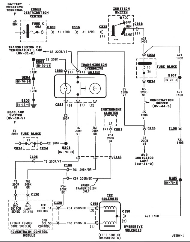 95 Dodge Ram Transmission Wiring Harnes Wiring Diagram Networks